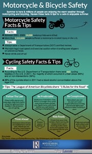 Motorcycle Safety Infographic Thumbnail